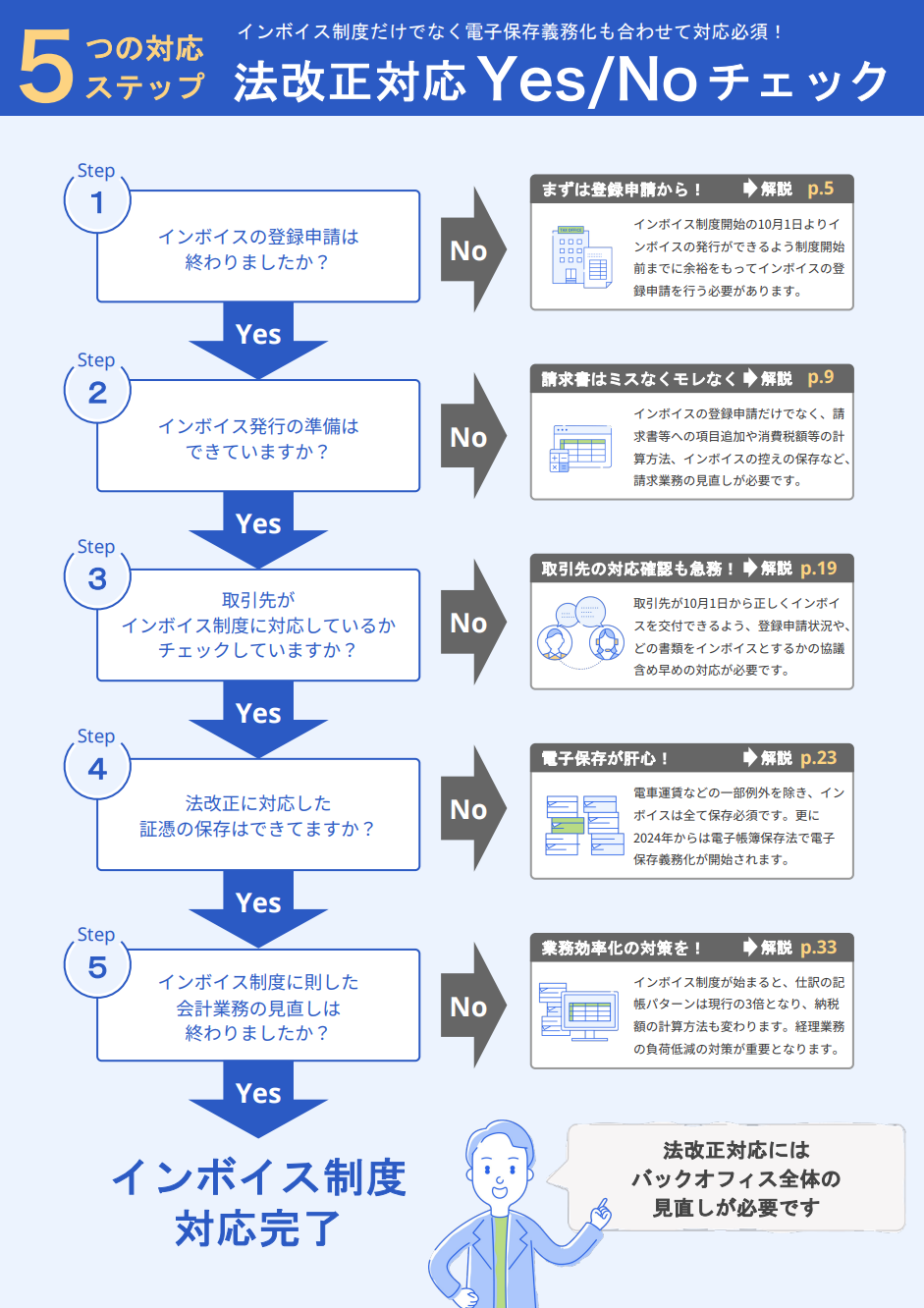 pdf_sample_2枚目