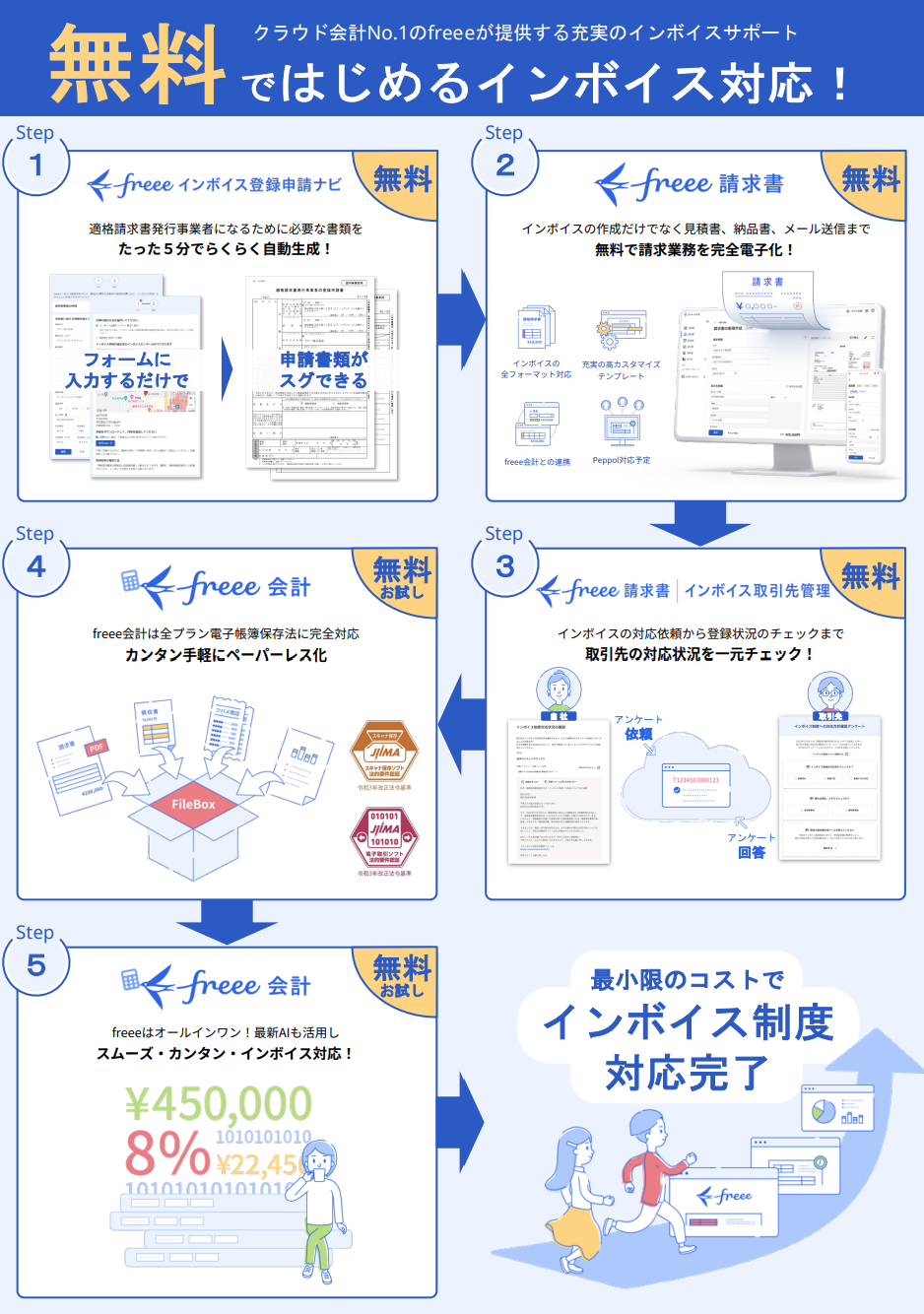 pdf_sample_4枚目